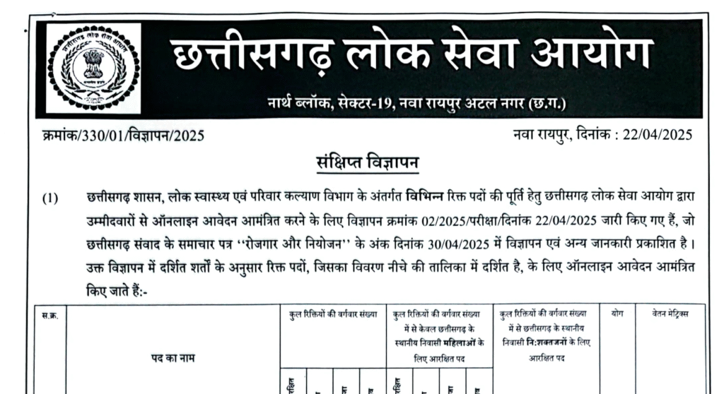 CG PSC Various Post Recruitment 2025