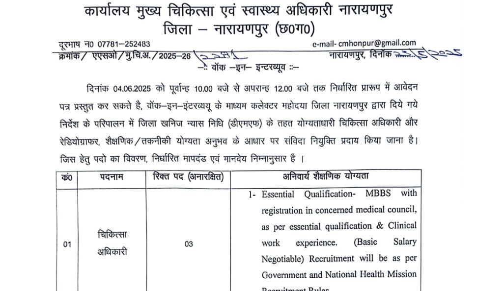 CMHO Narayanpur Medical Officer Vacancy 2025