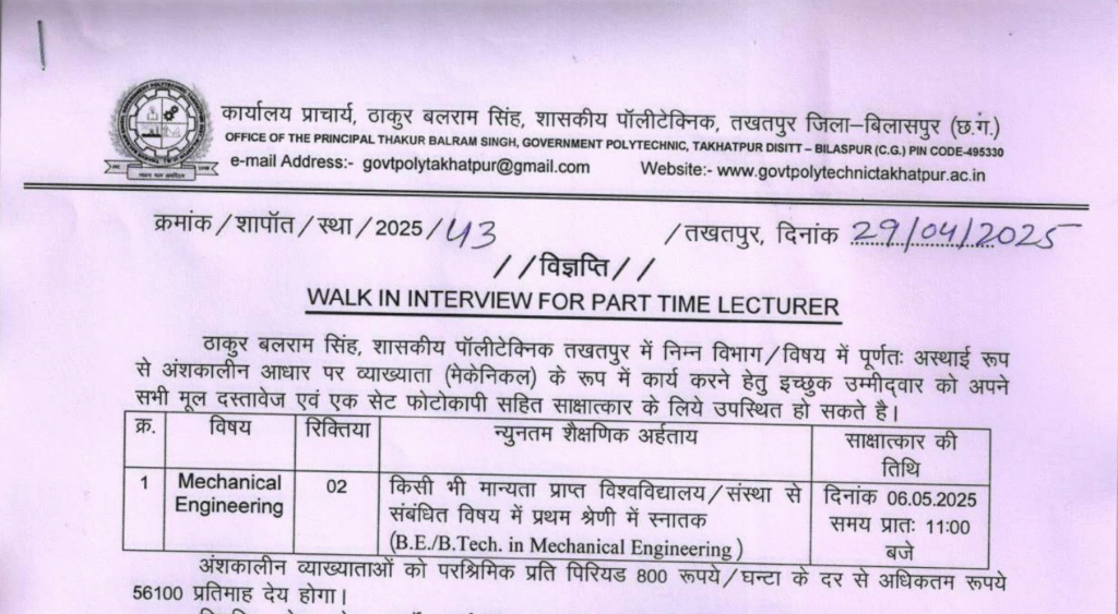 Bilaspur Part Time Teacher Vacancy 2025