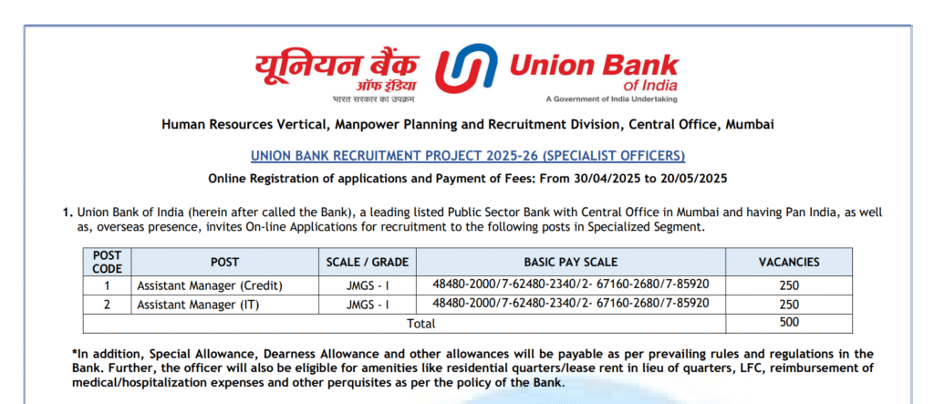 Union Bank of India SO Recruitment 2025