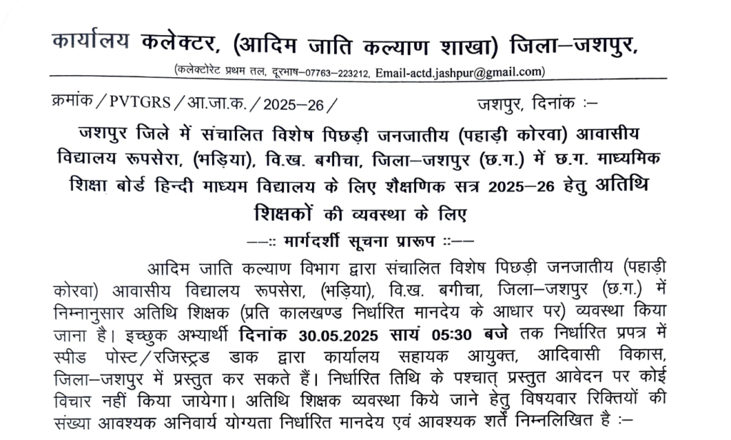 CG Secondary Education Board Recruitment 2025