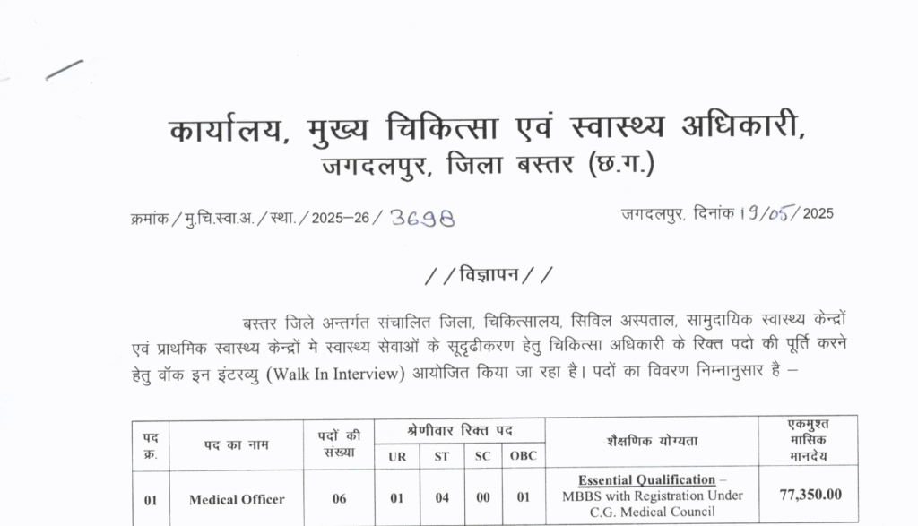 CMHO Bastar Vacancy 2025