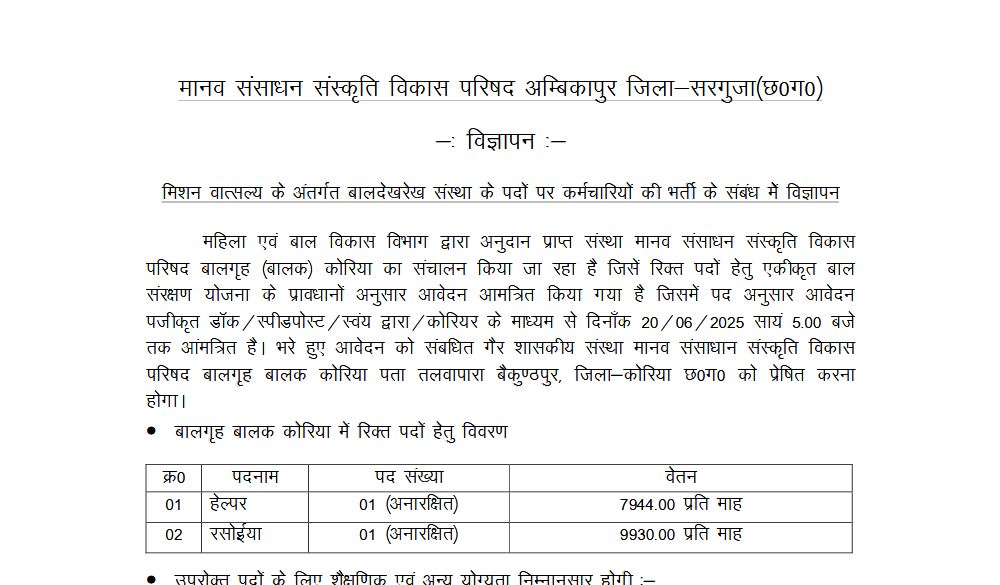 HRCDC Sarguja Helper Vacancy 2025