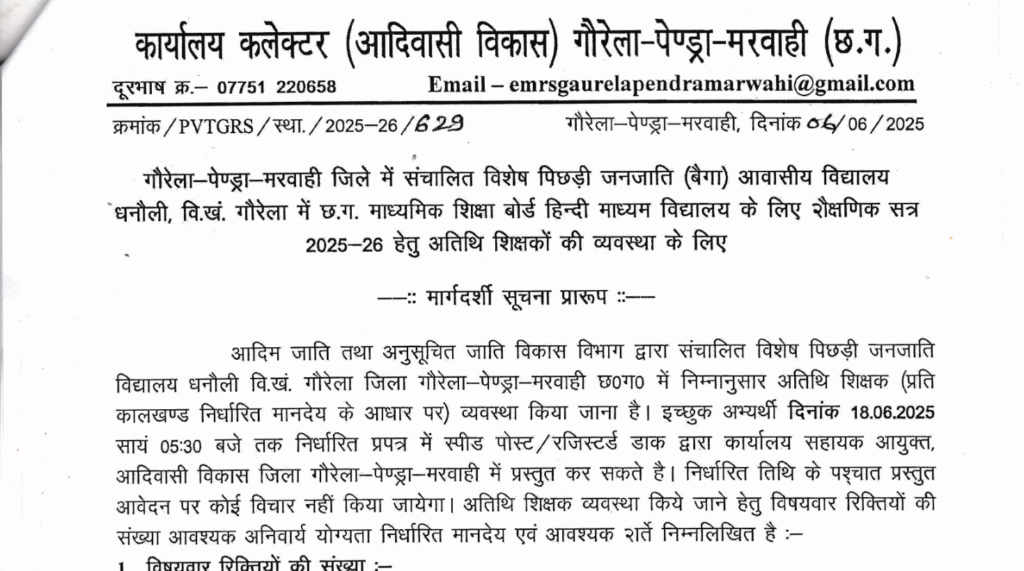 CG Asthayi Shikshak Bharti 2025