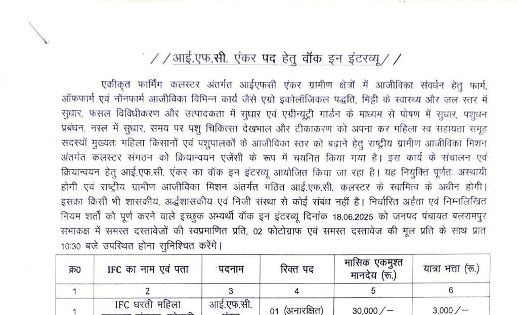 Integrated Farming Cluster Balrampur Ramanujganj Recruitment 2025