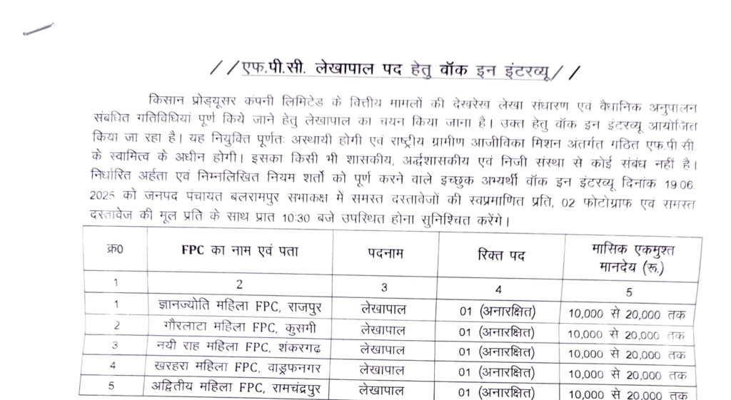 FPC Balrampur Accountant Interview Vacancy 2025