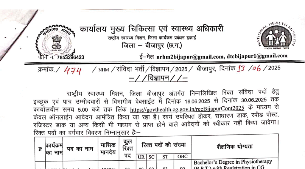 CG Health Department Recruitment Bijapur 2025