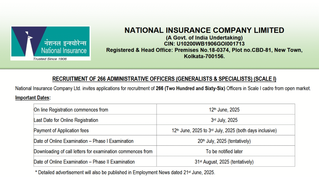 NICL AO Recruitment 2025