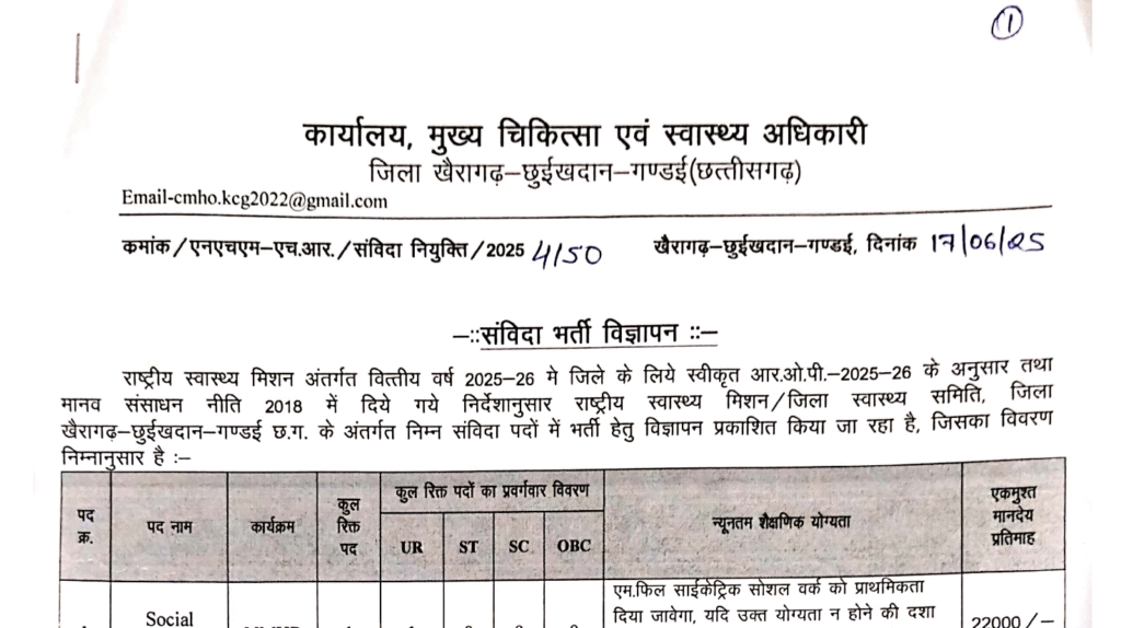 CMHO Khairagarh Recruitment 2025