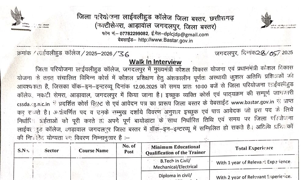 DPLC Bastar Recruitment 2025