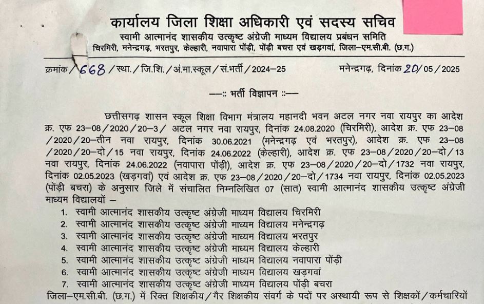 Manendragarh Chirmiri Bharatpur Atmanand School Teacher Bharti 2025
