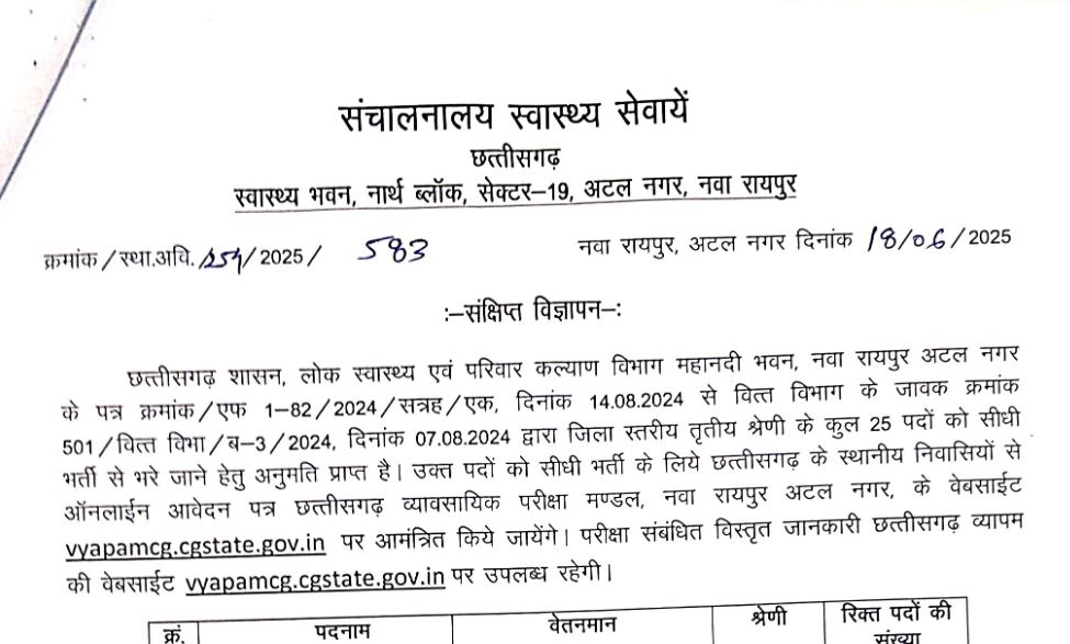 CG Pharmacist Bharti 2025