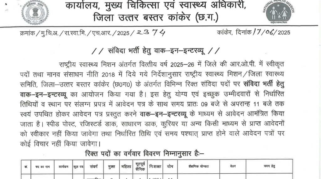 CMHO Kanker Staff Vacancy 2025