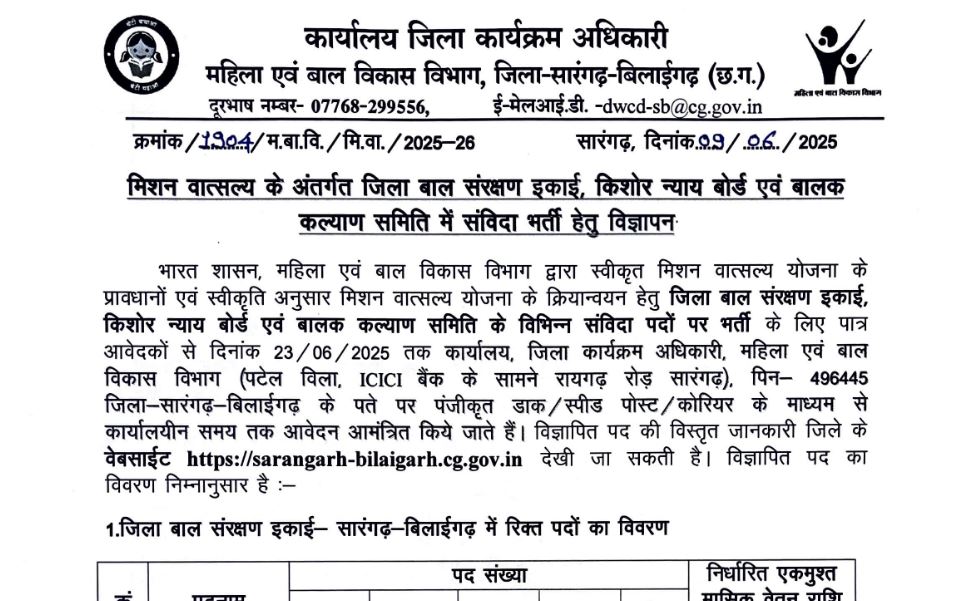 WCD Sarangarh Bilaigarh Recruitment 2025