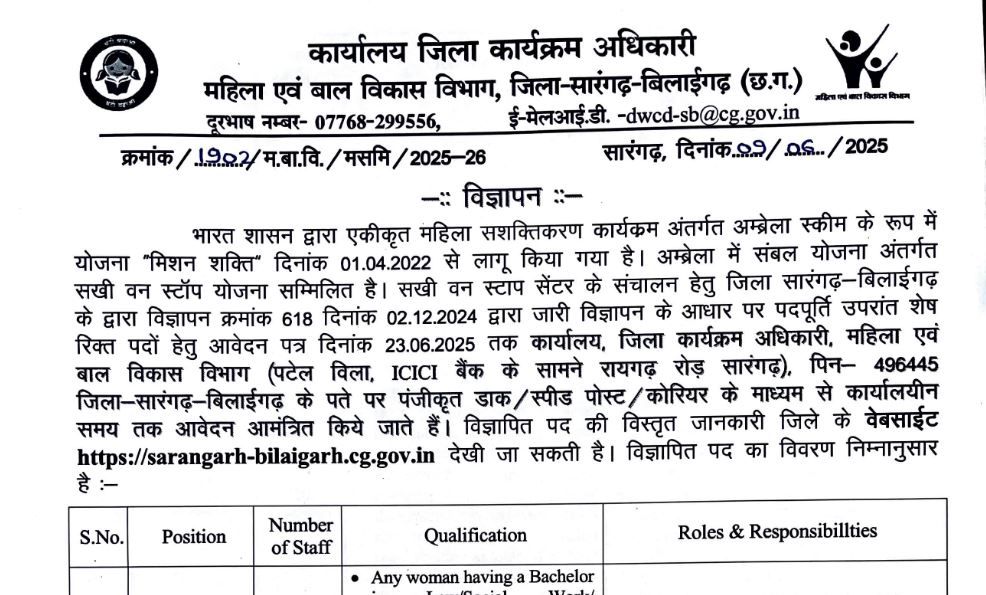 Sarangarh Bilaigarh Sakhi Staff Vacancy 2025