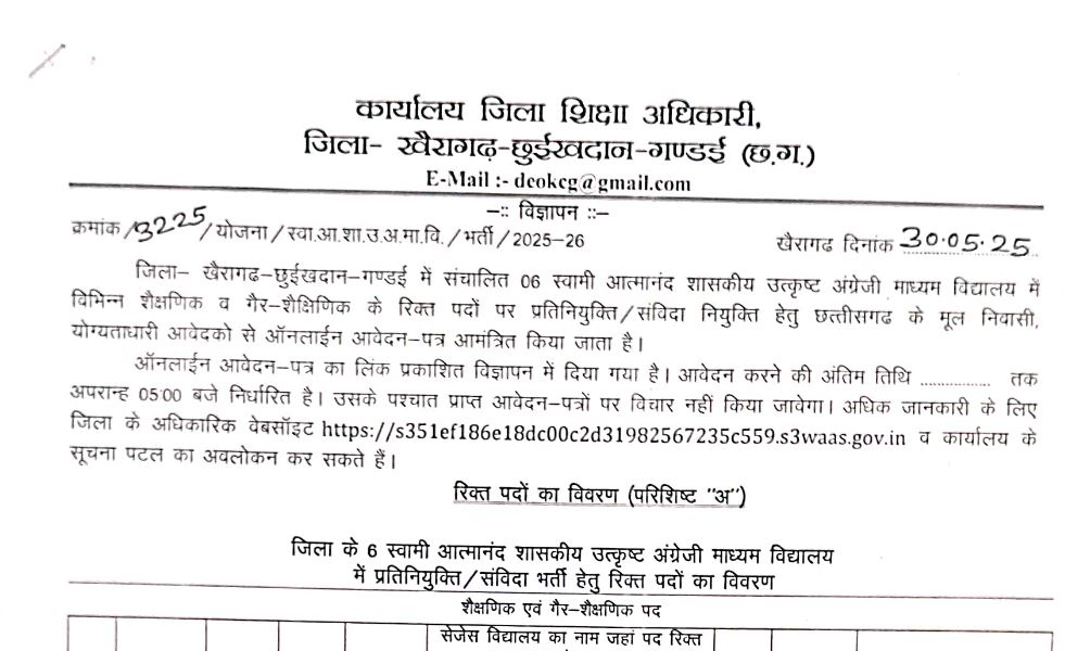 Sages KCG Staff Vacancy 2025