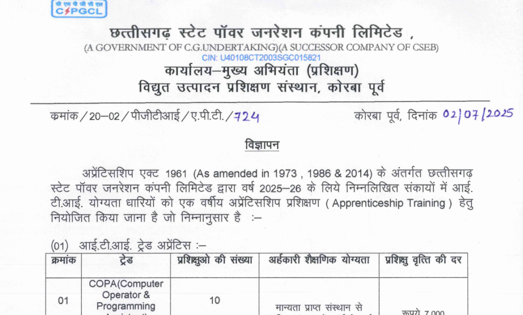 CSPGCL ITI Apprentice Recruitment 2025 Notification