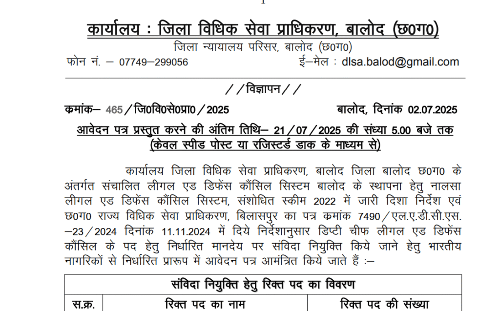 DLSA Balod Recruitment 2025 Notification Details