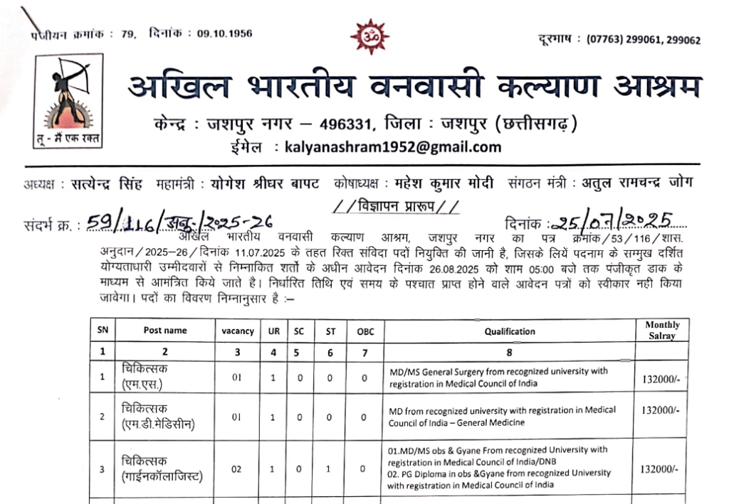 District Jashpur Recruitment 2025
