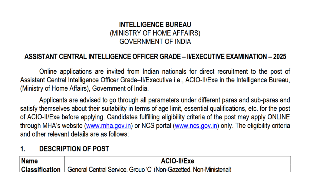 Intelligence Bureau Recruitment 2025