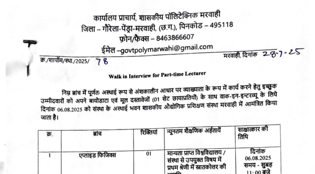 Part Time lecturers Vacancy in Govt. Polytechnic Marwahi