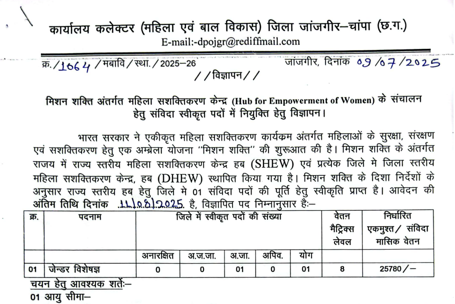 Women and Child Development Janjgir Champa Recruitment 2025