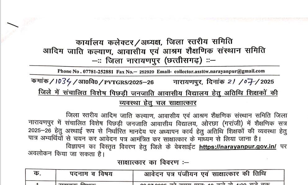 Arrangement of Guest Teachers Narayanpur Vacancy 2025