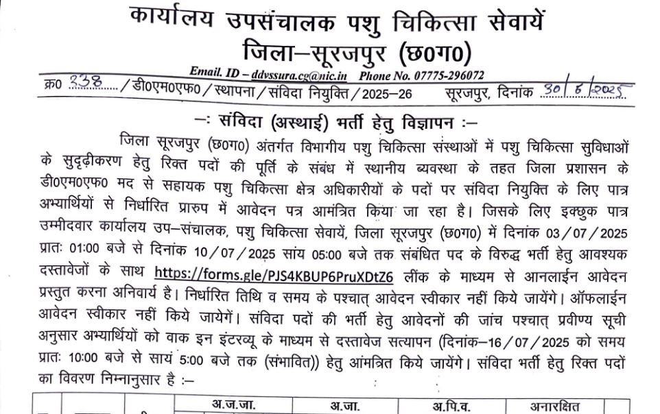 DMF Surajpur Vacancy 2025