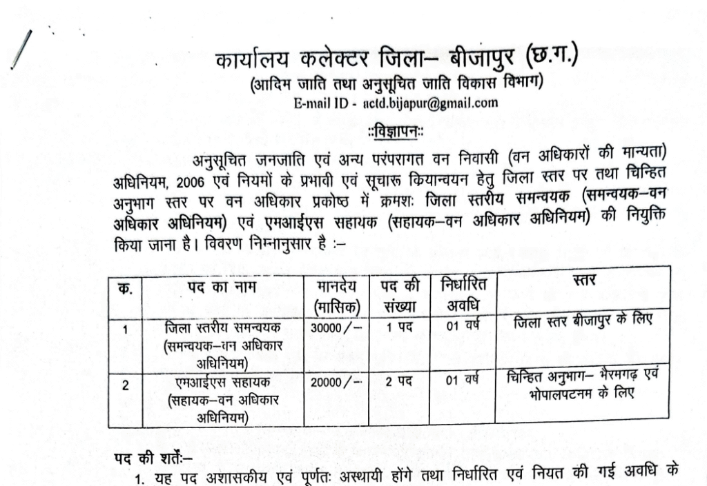 Collector Office Bijapur Vacancy 2025