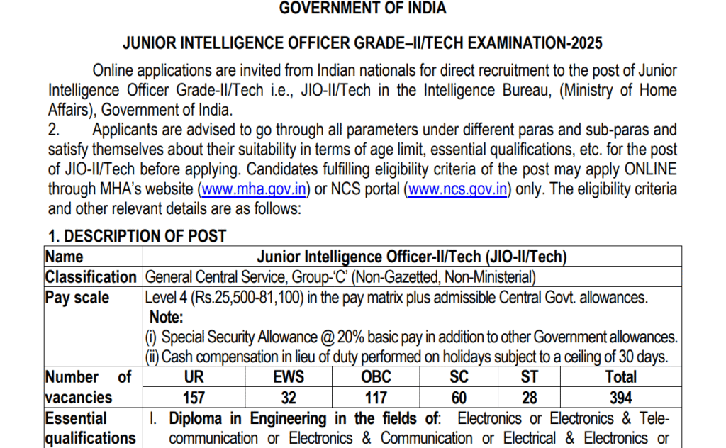Junior Intelligence Officer Grade II Vacancy 2025