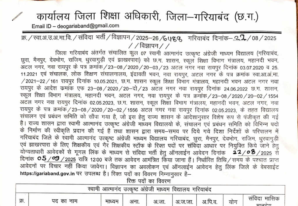 स्वामी आत्मानंद विद्यालय गरियाबंद भर्ती 2025