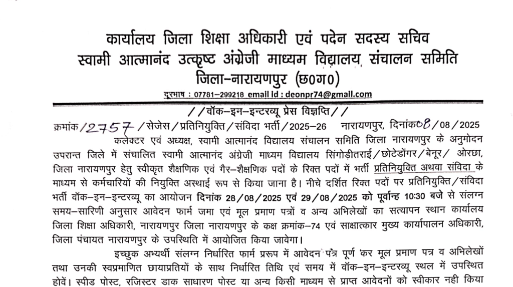 Chhattisgarh Education Department Recruitment 2025