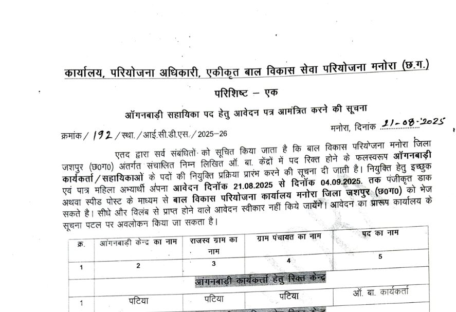 District JashpurAnganwadi worker / assistant Recruitment 2025-26