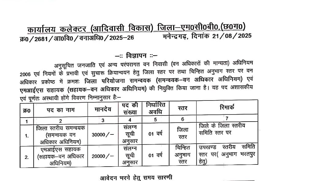 Tribal Development Manendragarh Chirmiri Bharatpur Bharti 2025-26