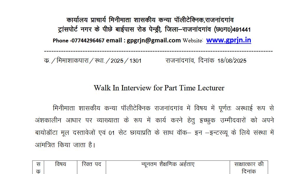 Govt. MInimata Girls College Rajnandgaon Bharti 2025-26