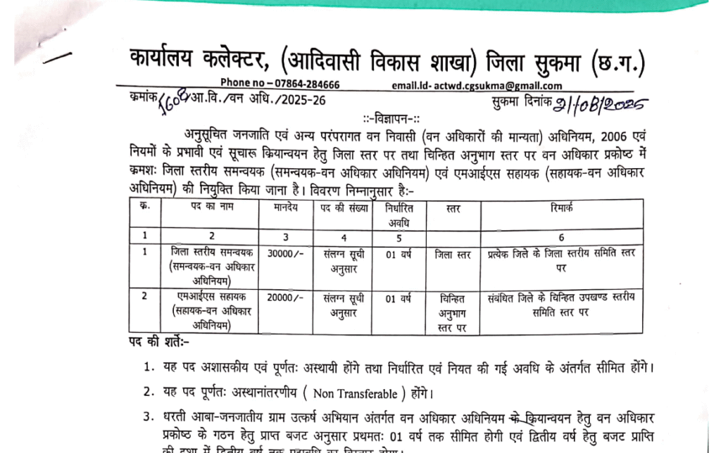 कलेक्टर कार्यालय सुकमा भर्ती 2025