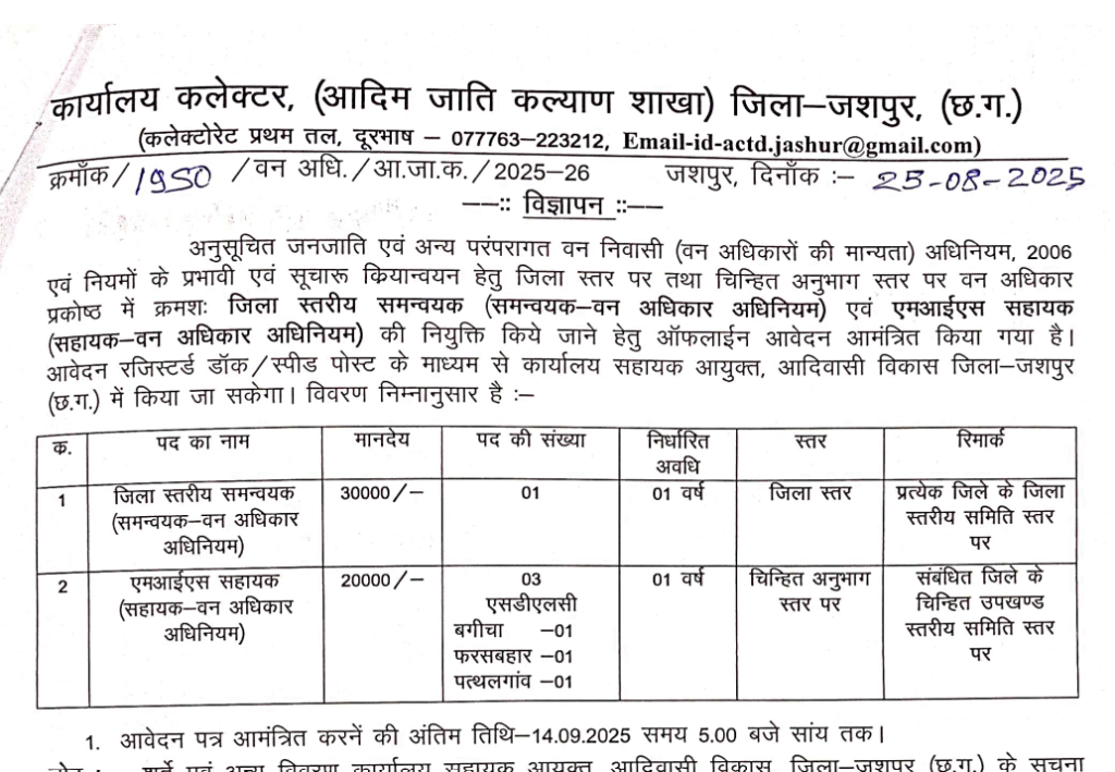 जशपुर कलेक्टर कार्यालय भर्ती 2025