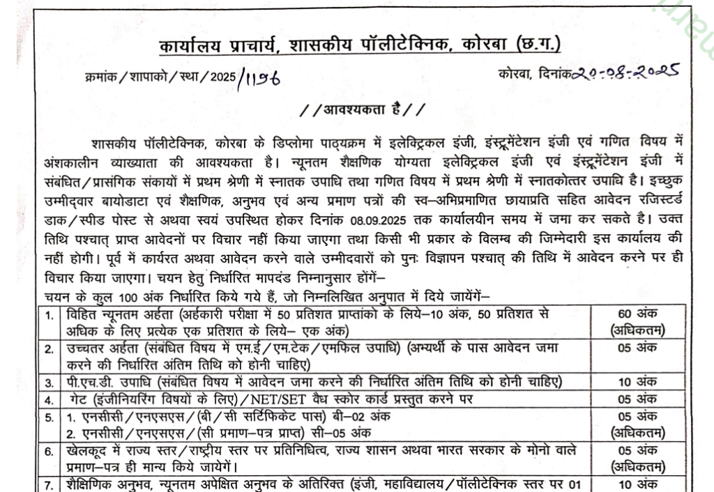 शासकीय पॉलीटेक्निक कोरबा भर्ती 2025