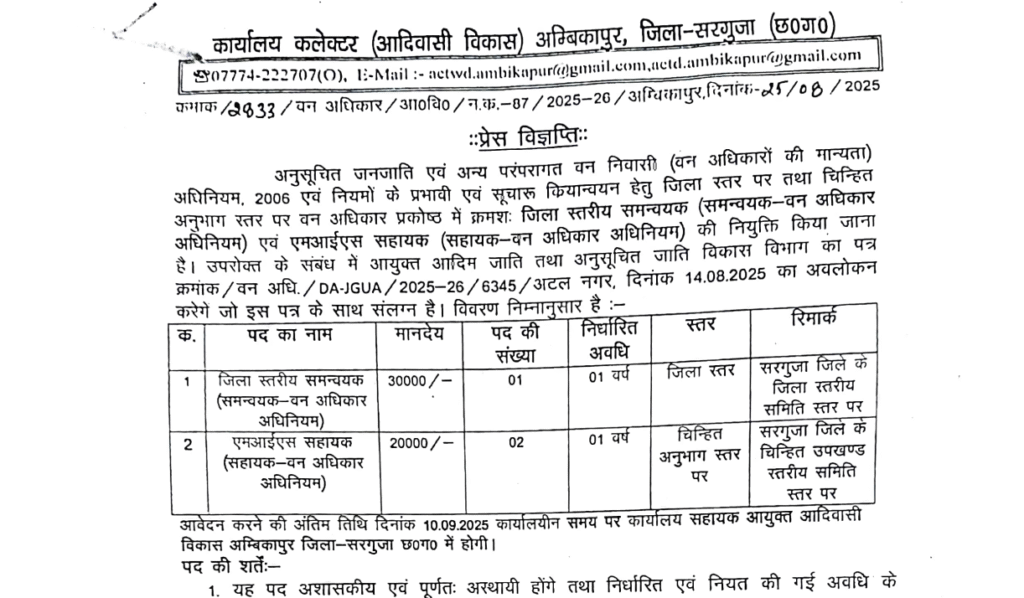 कलेक्टर कार्यालय सरगुजा भर्ती 2025