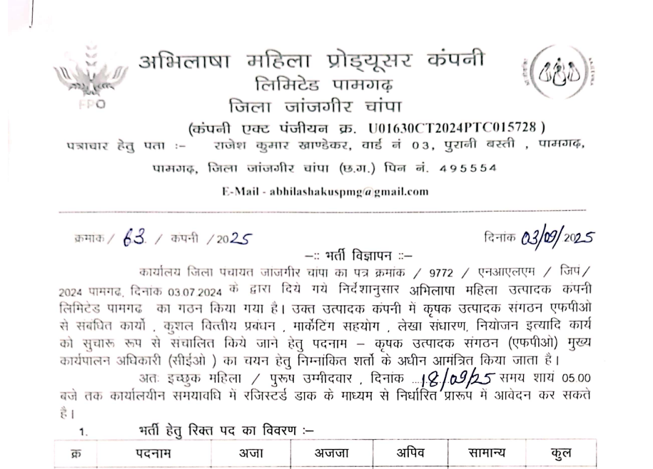 जनपद पंचायत पामगढ़ भर्ती 2025