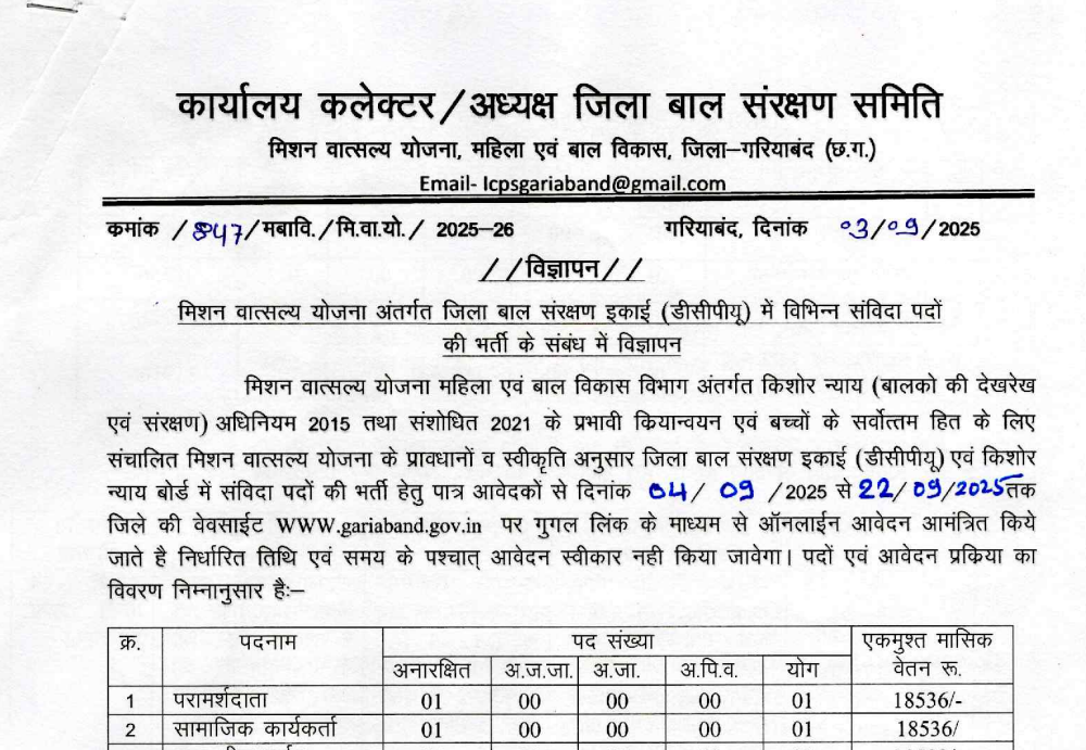 जिला बाल संरक्षण इकाई गरियाबंद भर्ती 2025