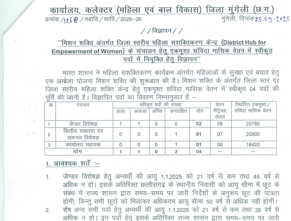 महिला एवं बाल विकास विभाग मुंगेली भर्ती 2025