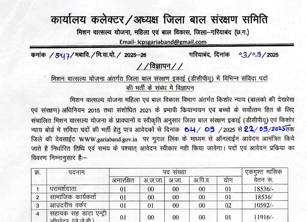 मिशन वात्सल्य योजना गरियाबंद भर्ती 2025