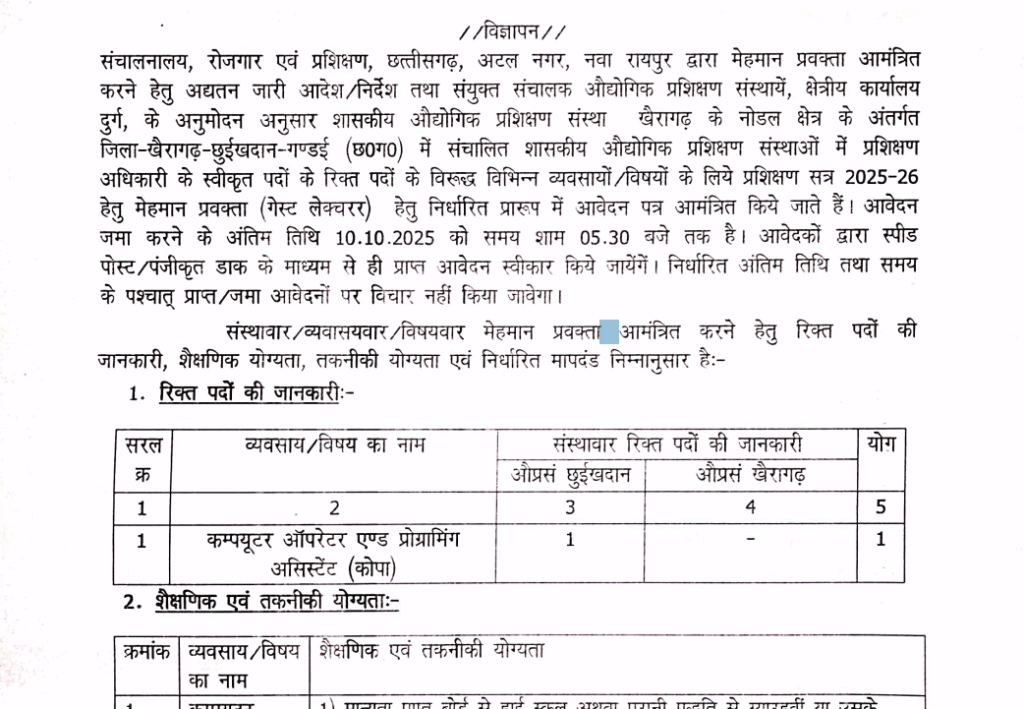 शासकीय औद्योगिक प्रशिक्षण संस्था खैरागढ़ भर्ती 2025