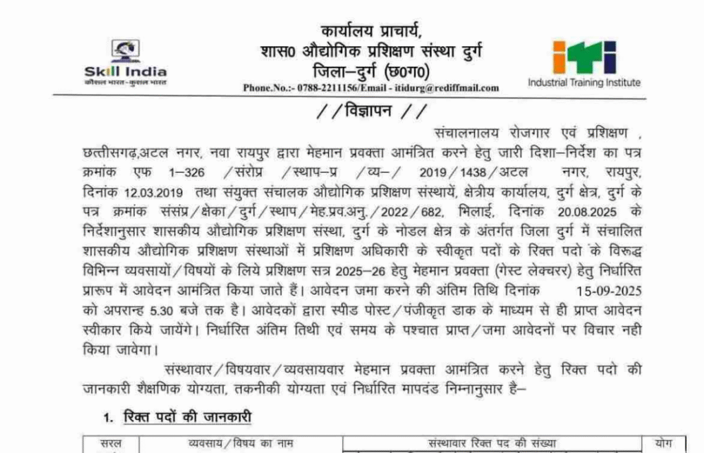 शासकीय औद्योगिक प्रशिक्षण संस्था दुर्ग भर्ती 2025