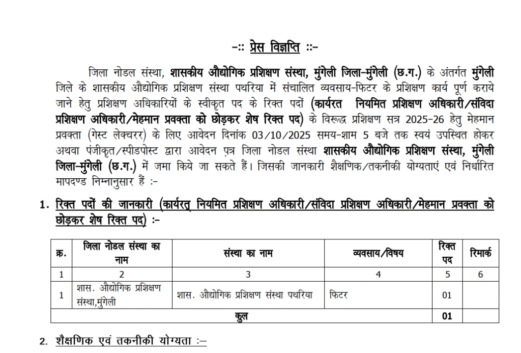 शासकीय औधोगिक प्रषिक्षण संस्था मुंगेली भर्ती