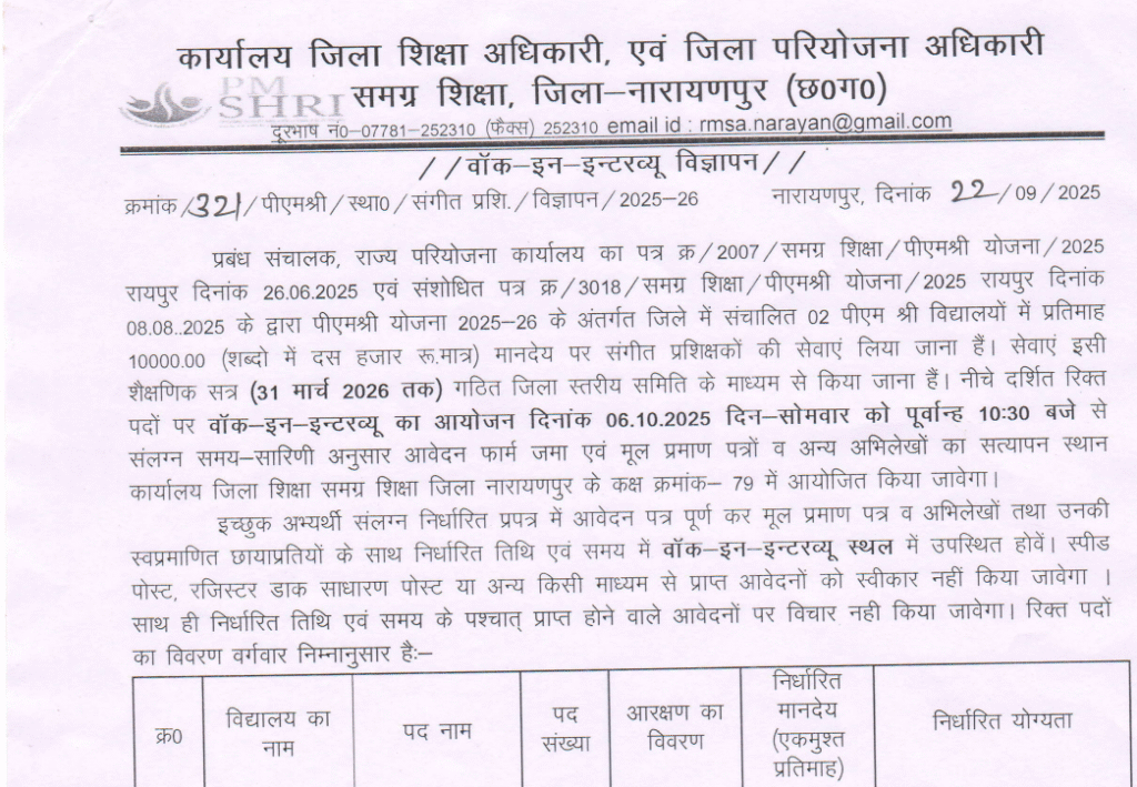 संगीत प्रशिक्षक नारायणपुर भर्ती 2025