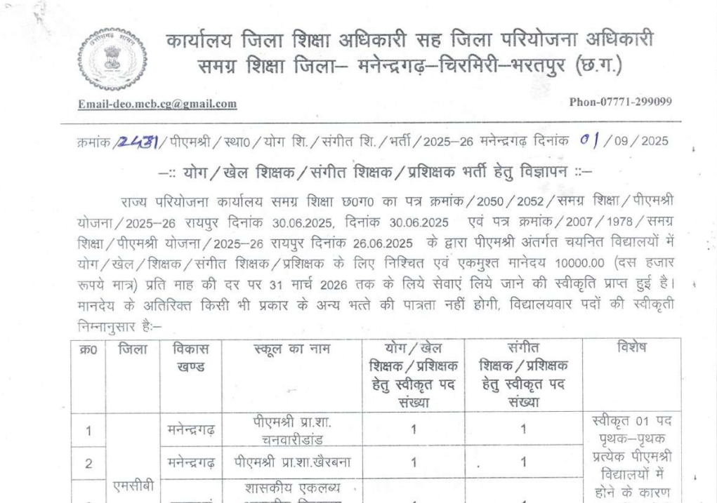समग्र शिक्षा मनेन्द्रगढ़- चिरमिरी भरतपुर भर्ती