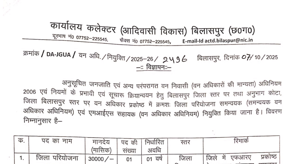 कार्यालय आदिवासी विकास विभाग बिलासपुर में विभिन्न पदों पर भर्ती