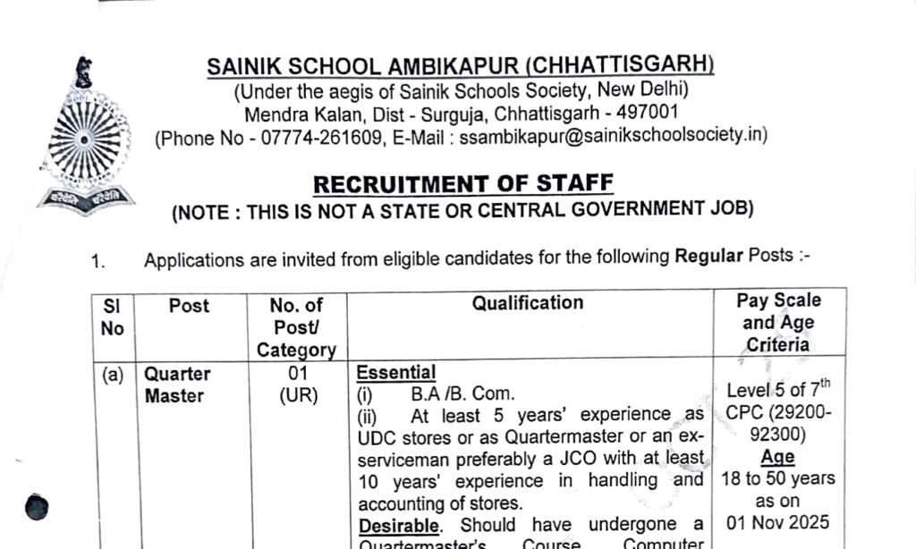 Sainik School Ambikapur Staff Recruitment 2025